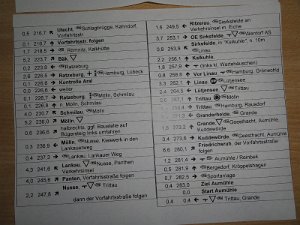 Brevet Aumuehle Heimfelder Dirk 598